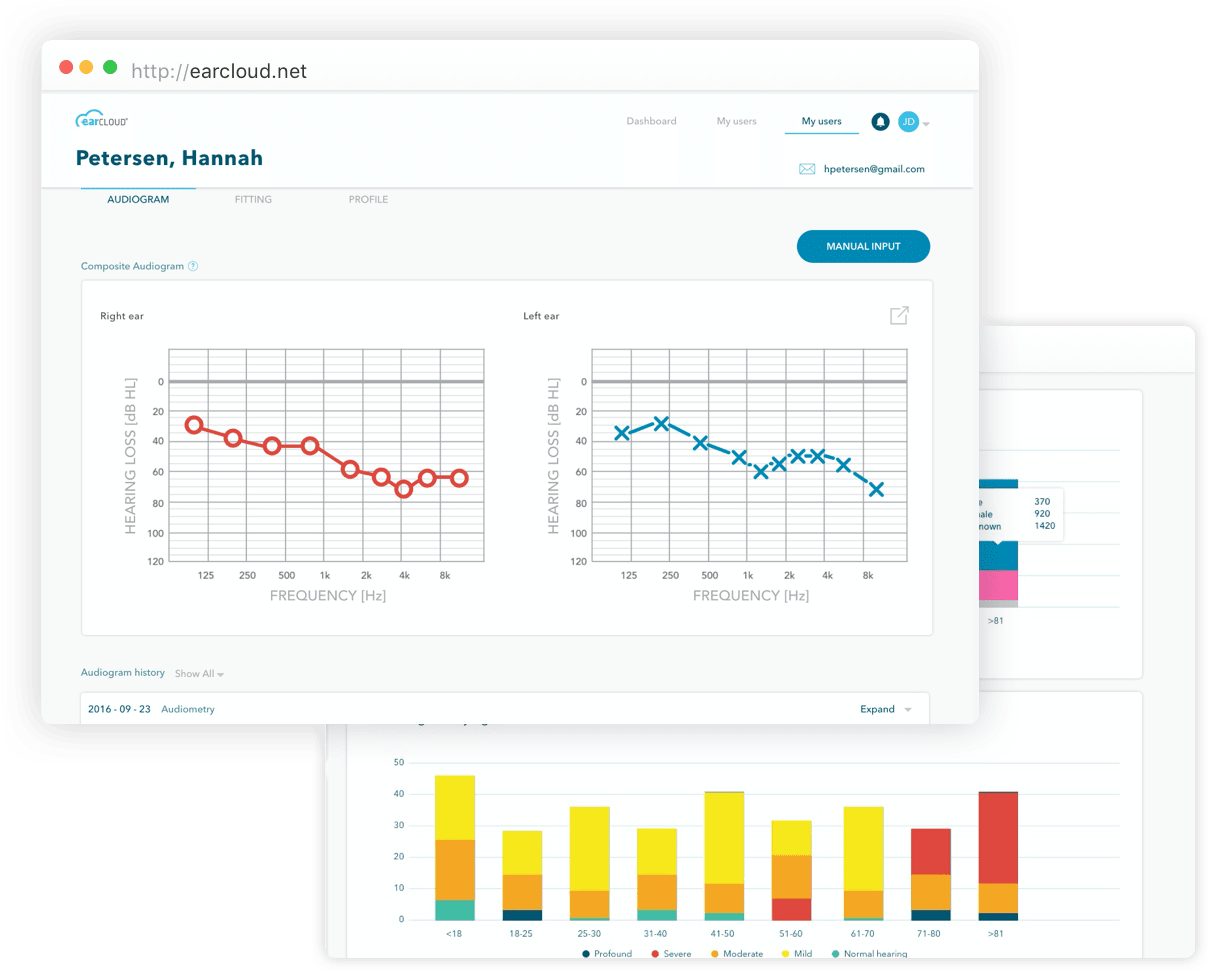 Screenshots of Jacoti earcloud platform. User audiogram and statistics