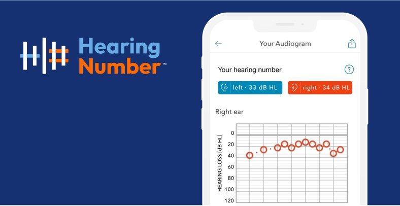 Jacoti Hearing Center Hearing Number screen